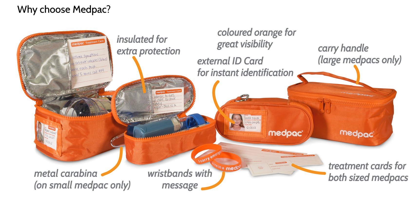 why choose medpac?